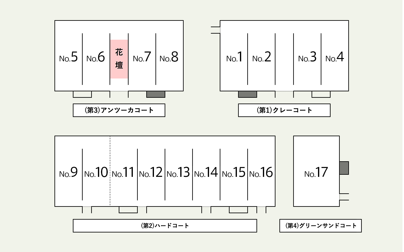 テニスコート